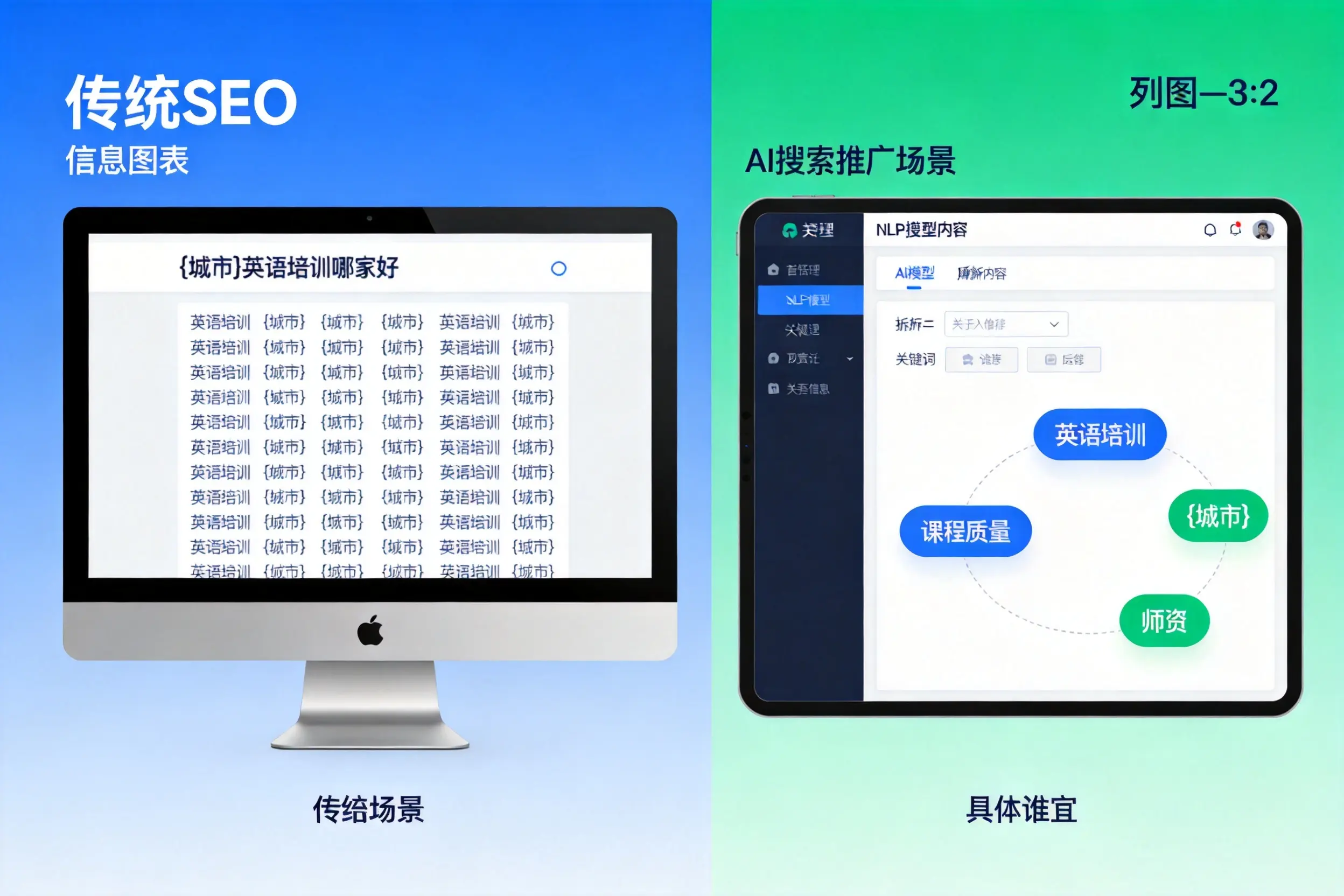 AI搜索推广和传统SEO有何区别?伊犁企业选型指南