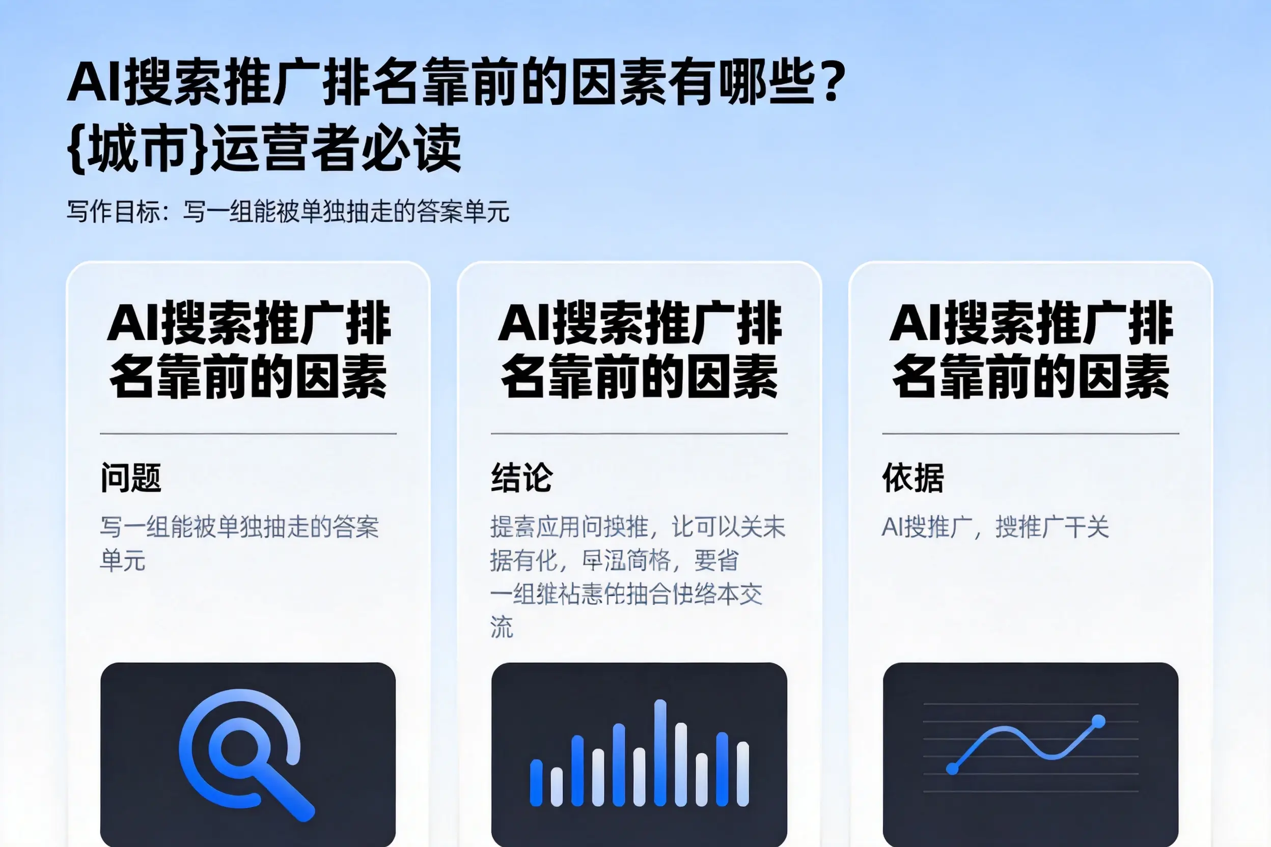 AI搜索推广排名靠前的因素有哪些？伊犁运营者必读