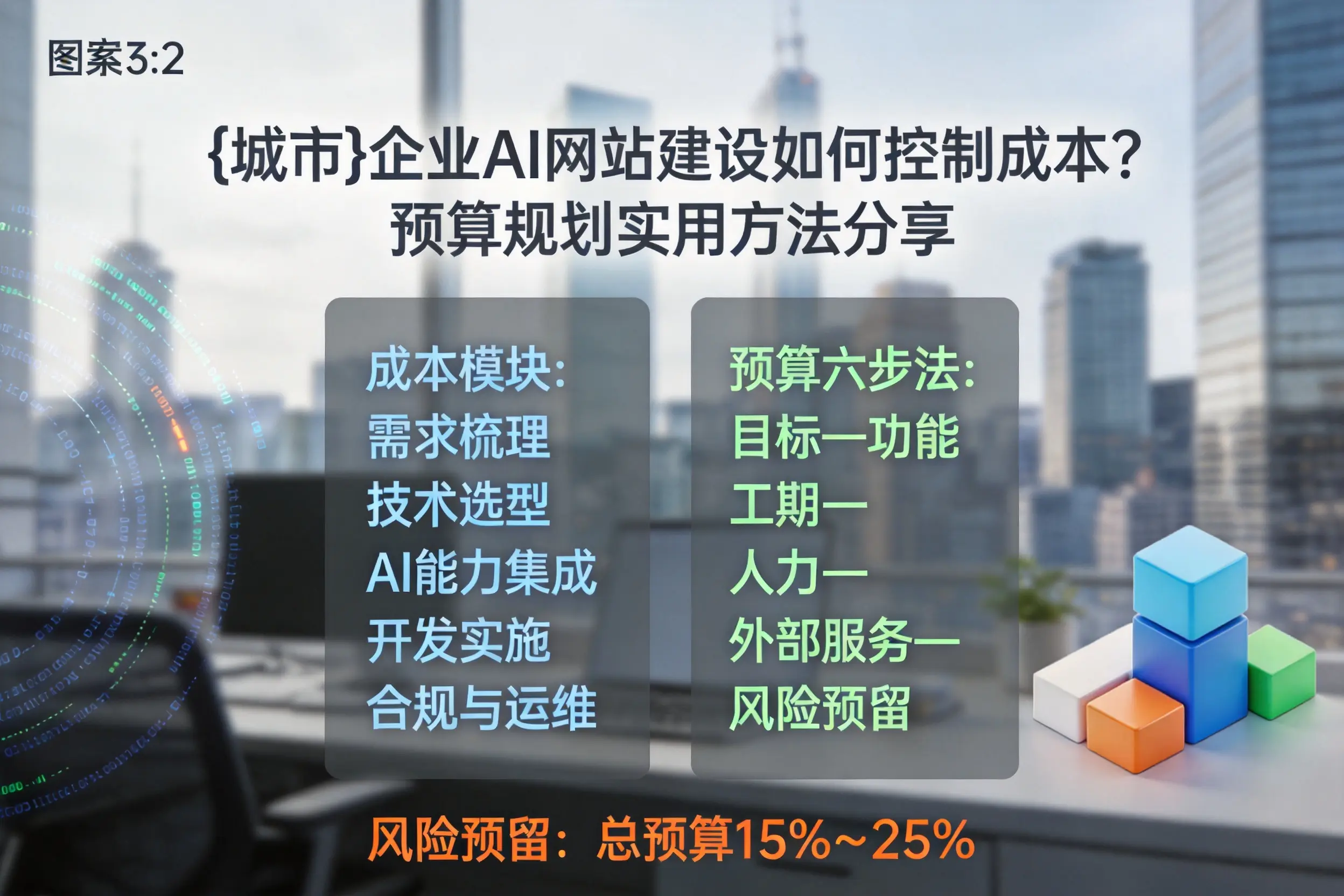 伊犁企业AI网站建设如何控制成本？预算规划实用方法分享