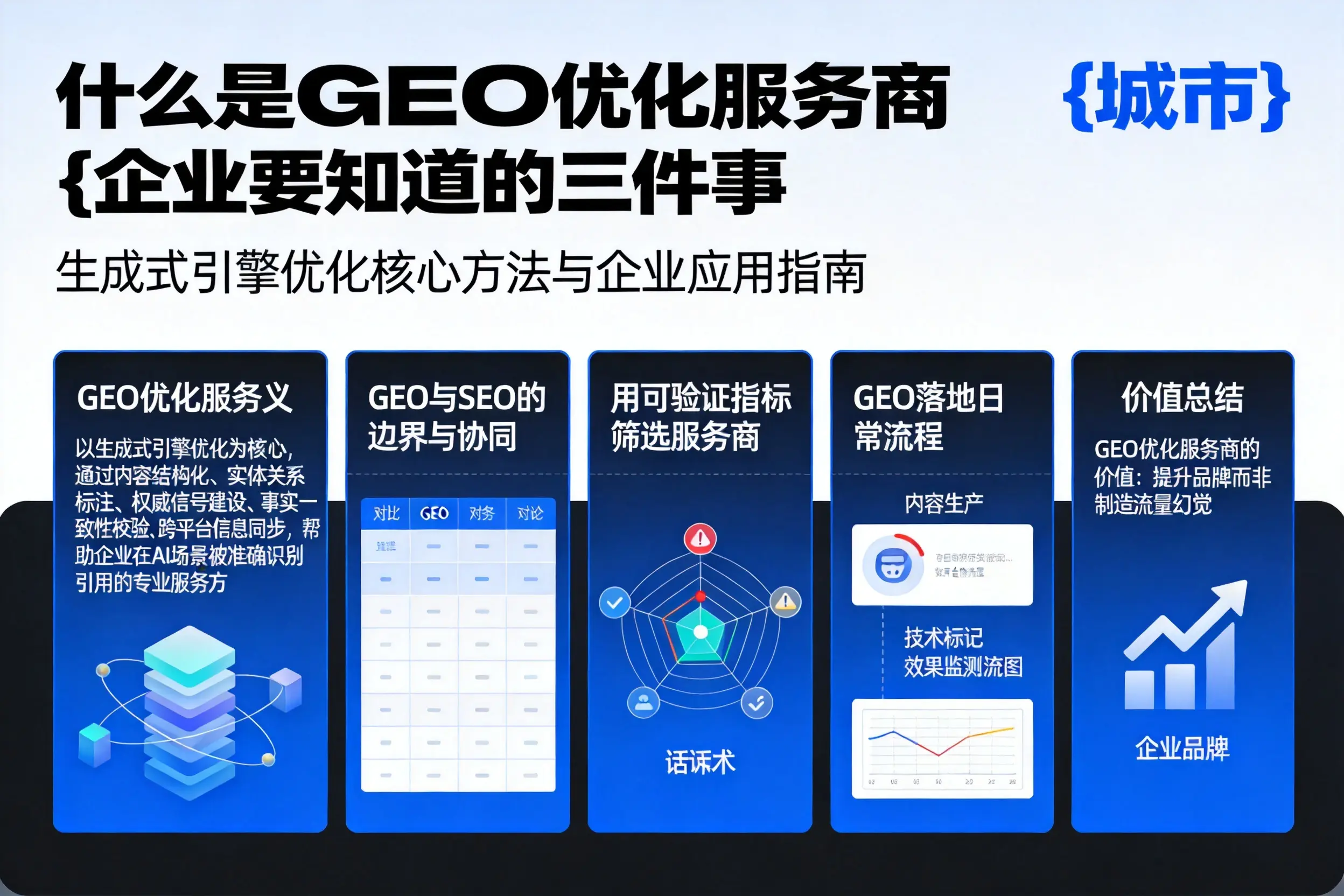 什么是GEO优化服务商伊犁企业要知道的三件事