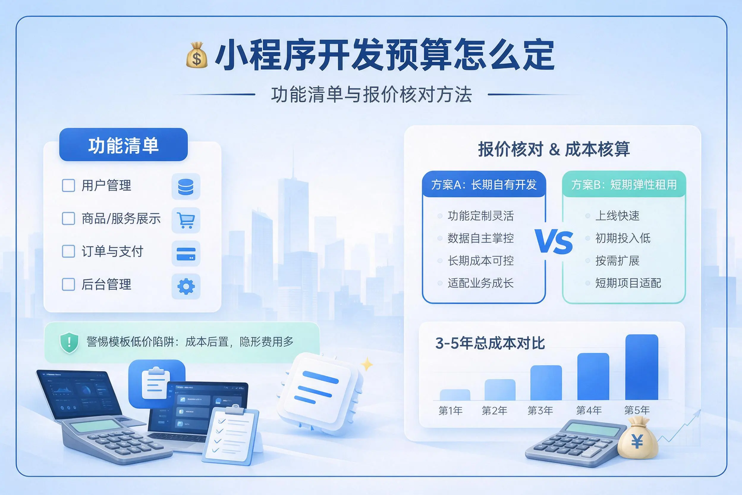 伊犁小程序开发预算怎么定:功能清单与报价核对方法