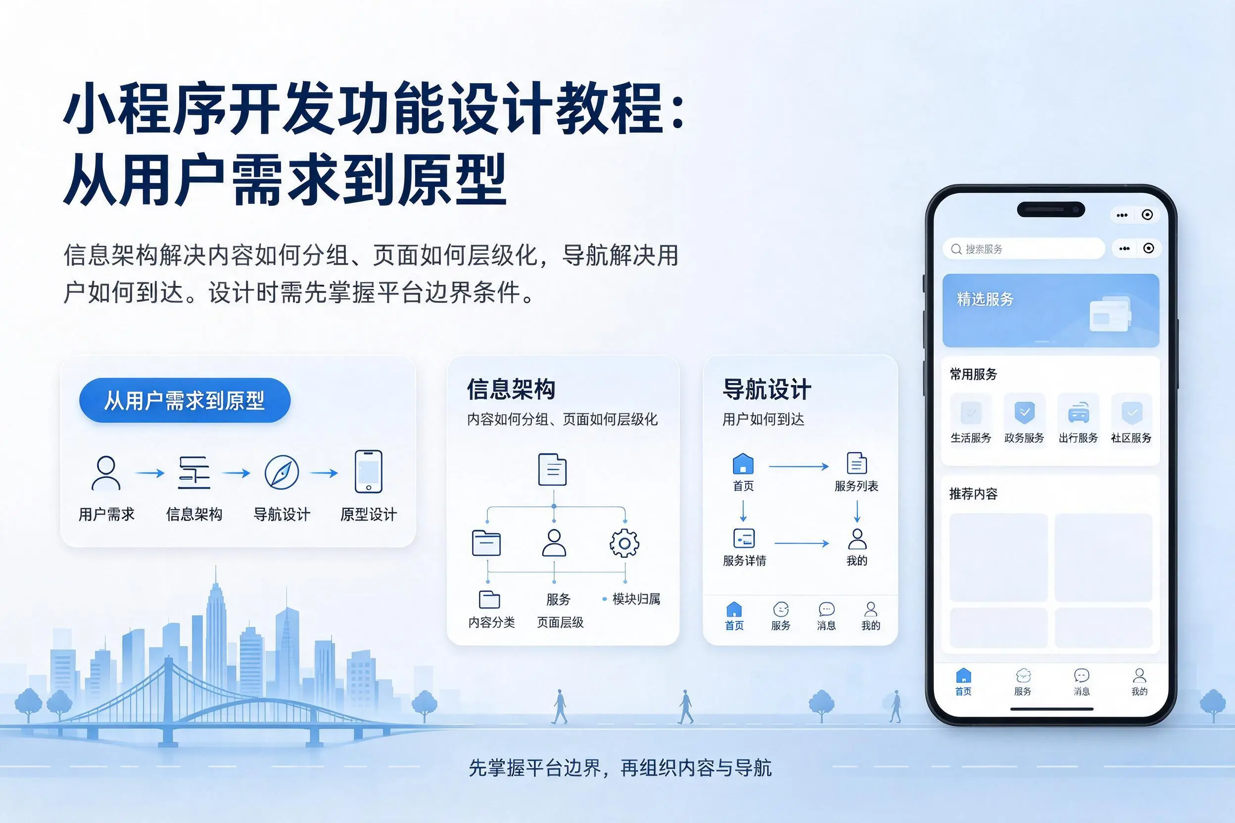 伊犁小程序开发功能设计教程:从用户需求到原型