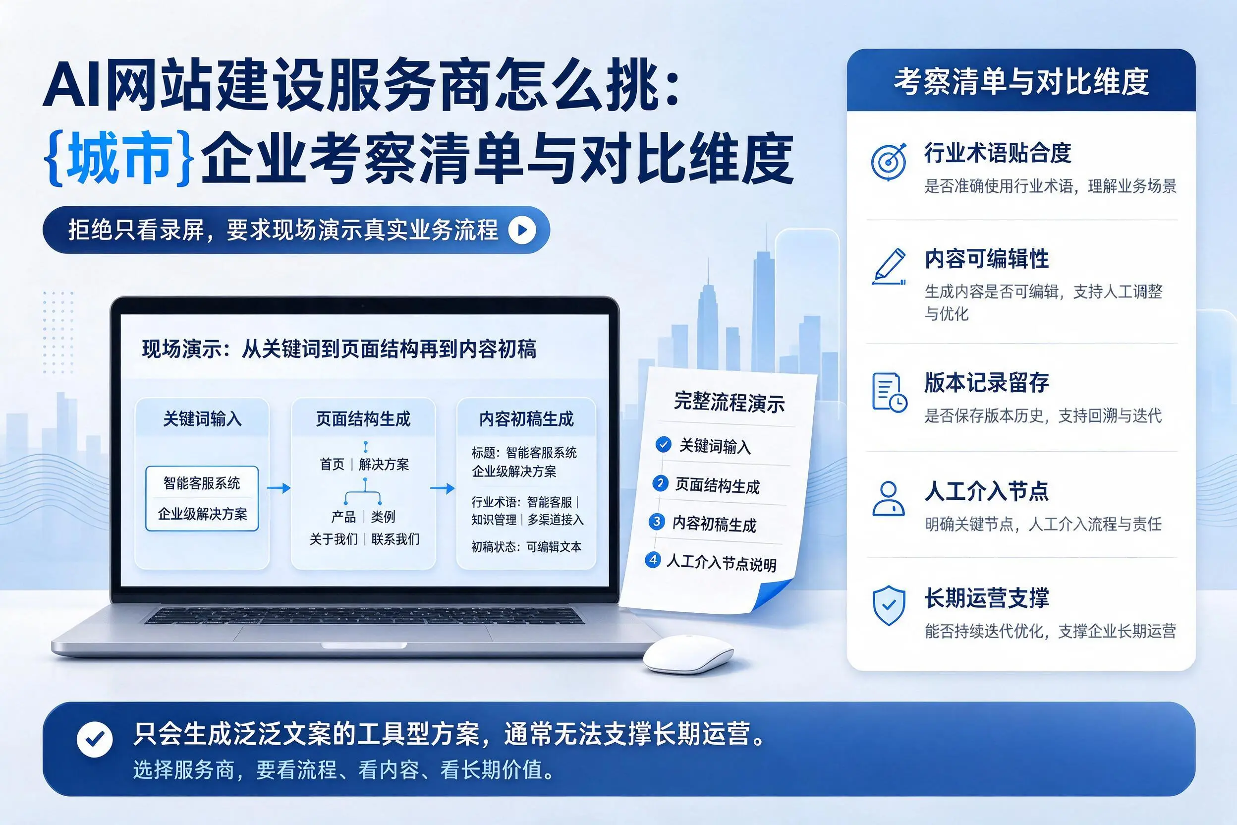 AI网站建设服务商怎么挑:伊犁企业考察清单与对比维度