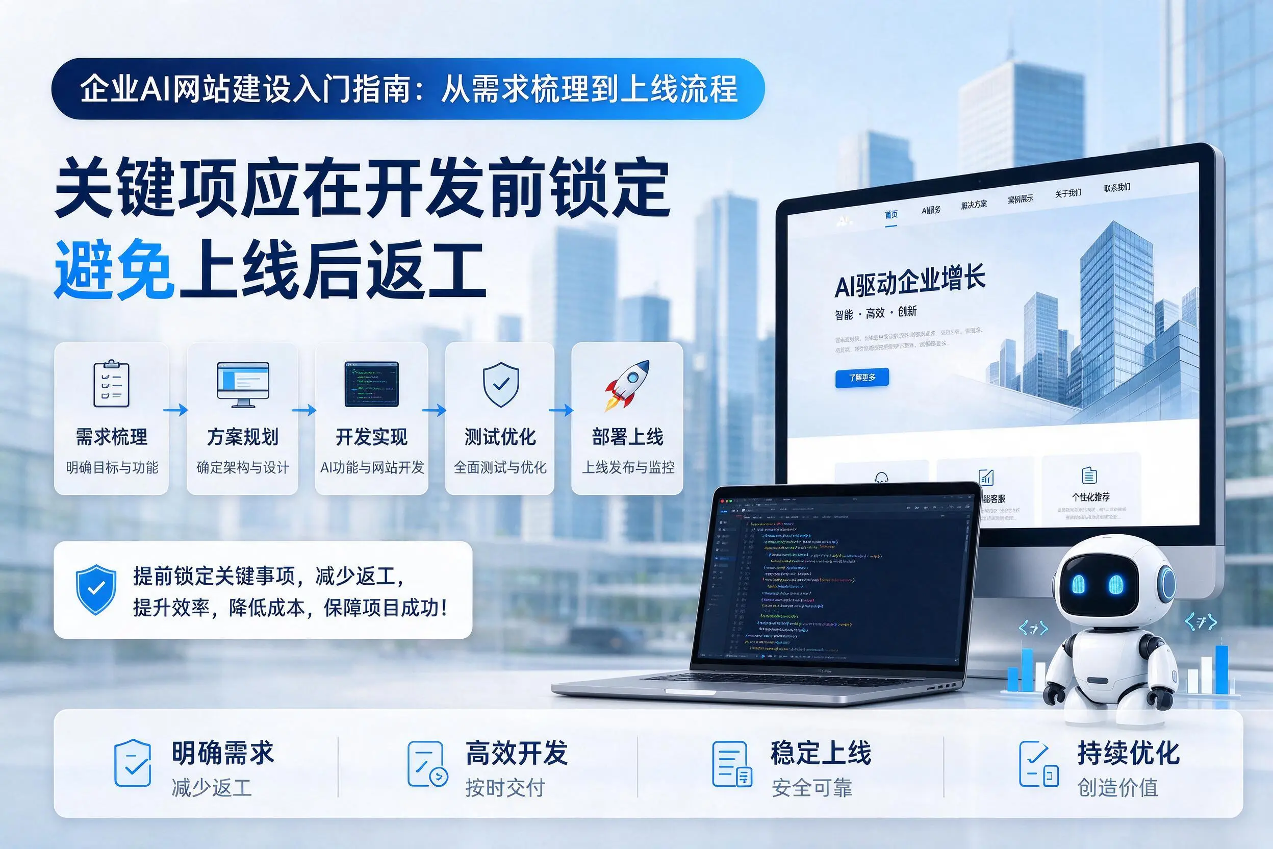 伊犁企业AI网站建设入门指南:从需求梳理到上线流程