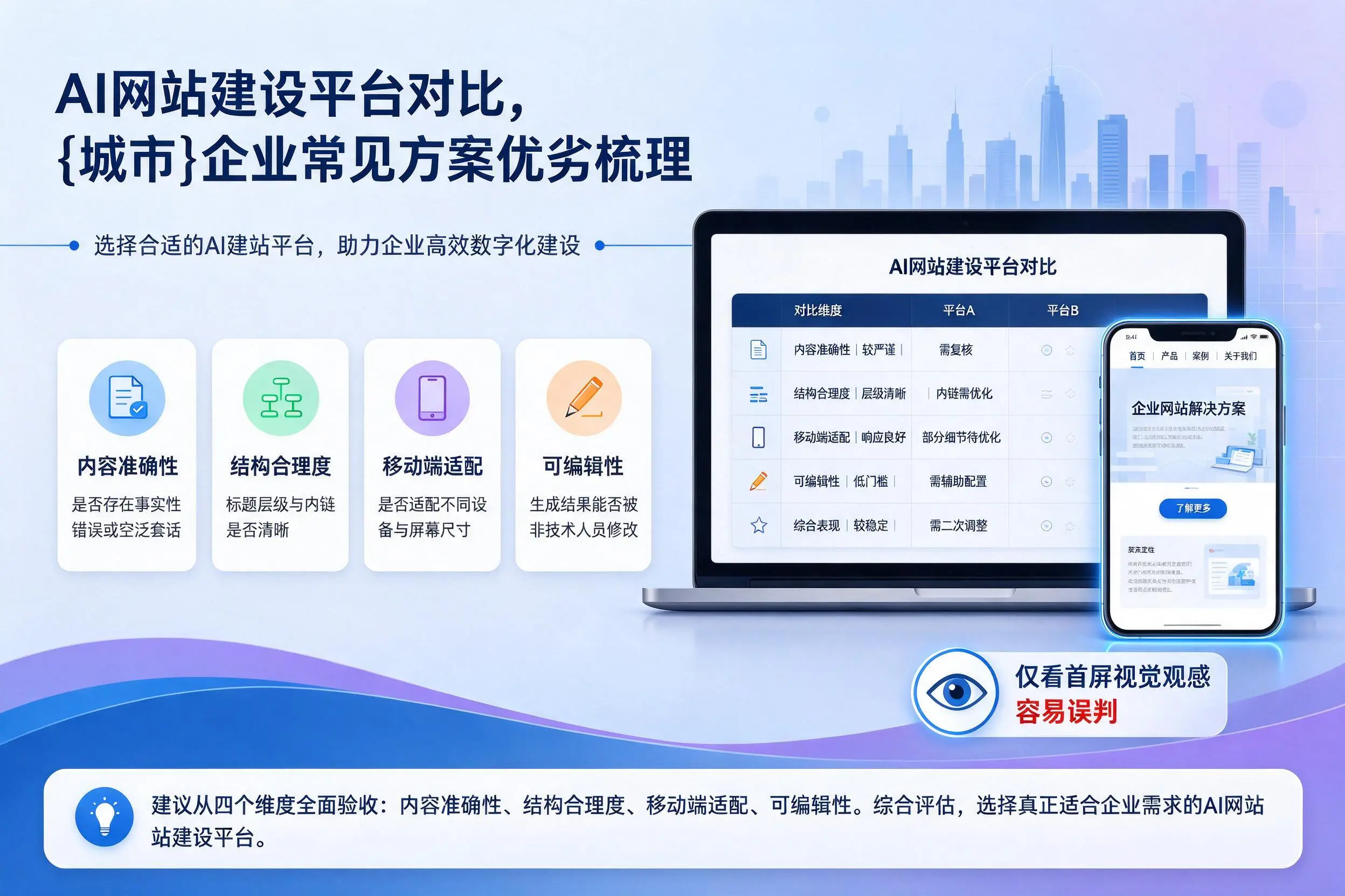 AI网站建设平台对比,伊犁企业常见方案优劣梳理